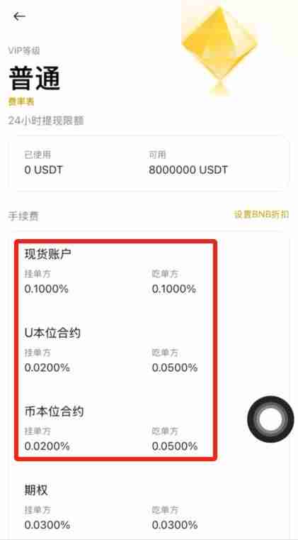 芝麻开门、币安和火币交易所哪个手续费最低?